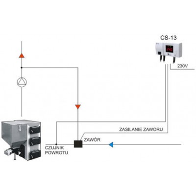 Автоматика управління клапаном KG Elektronik CS-13 Автоматика управління клапаном KG Elektronik CS-13