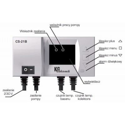 Автоматика управління котлом KG Elektronik CS-21B, 2 вентилятора Автоматика управління котлом KG Elektronik CS-21B, 2 вентилятора
